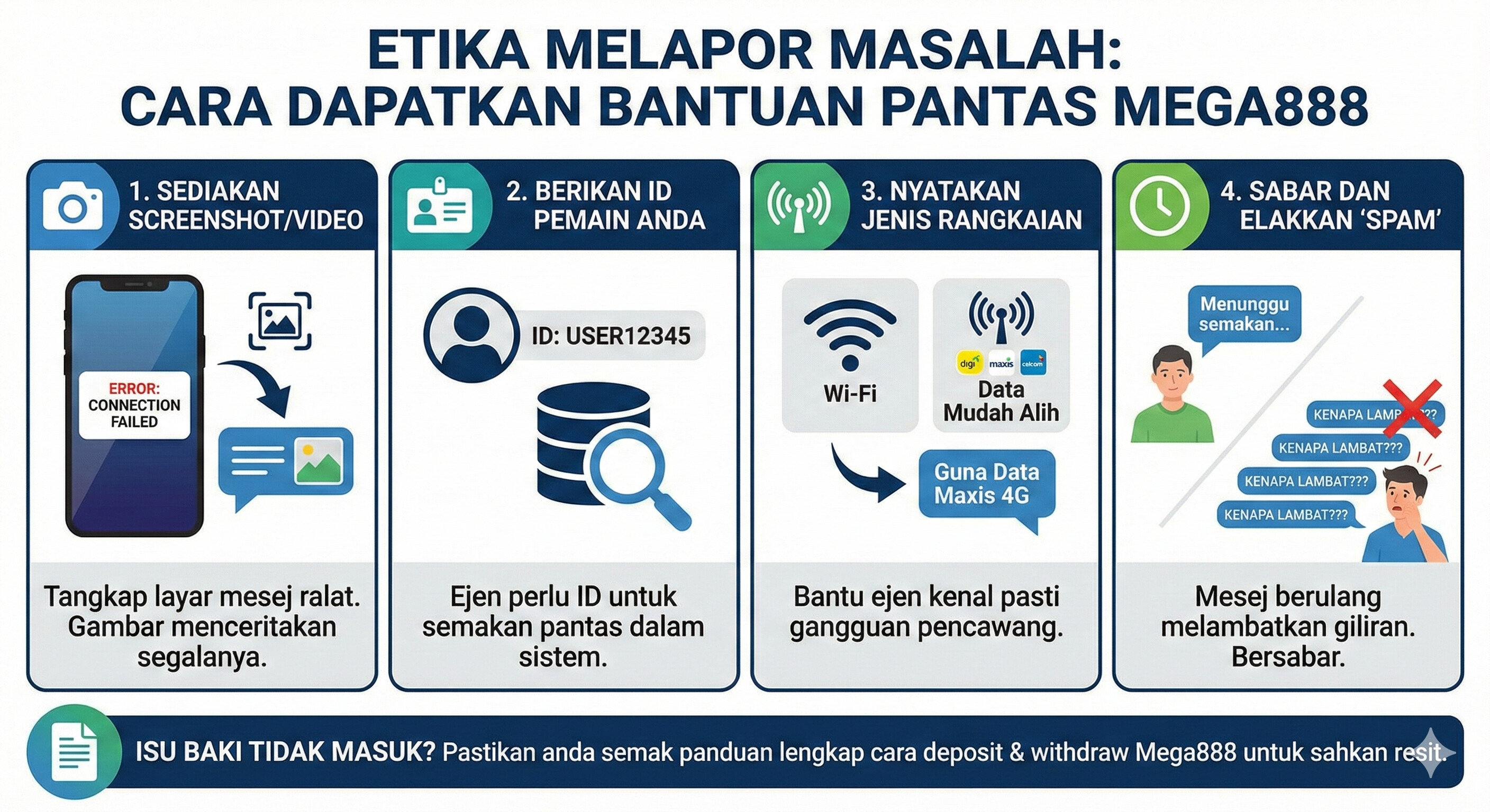 Cara Melapor Masalah Mega888 Kepada Agent